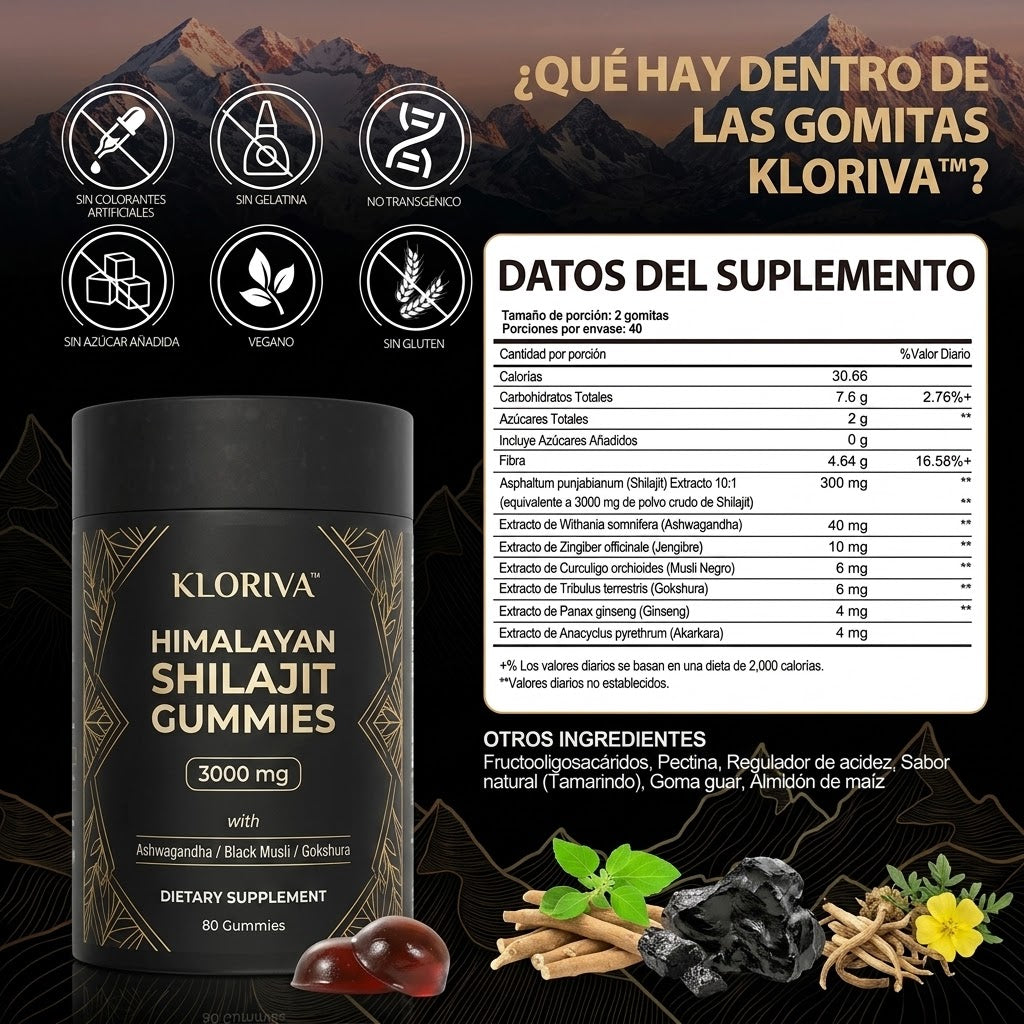 Kloriva™ Gomitas de Shilajit del Himalaya | Vitalidad masculina en 2 gomitas al día.