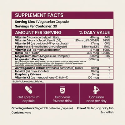 MagRelief 20 — The Complete Women's Formula