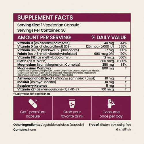MagRelief 20 — The Complete Women's Formula