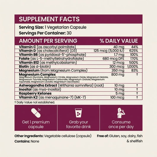 MagRelief 20 — The Complete Women's Formula