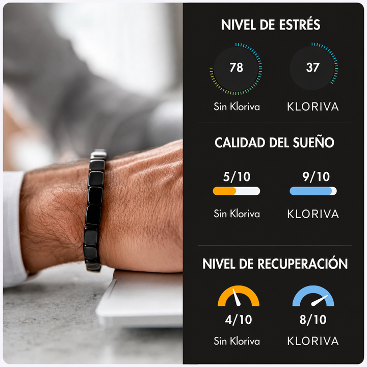 Review by Cristian P