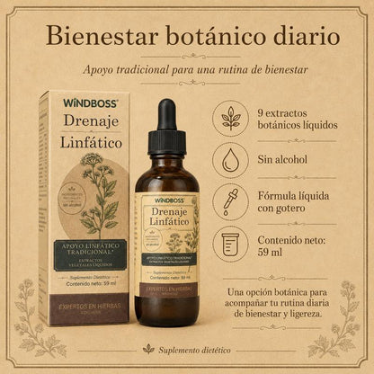 Kloriva™ Gotas de Drenaje Linfático