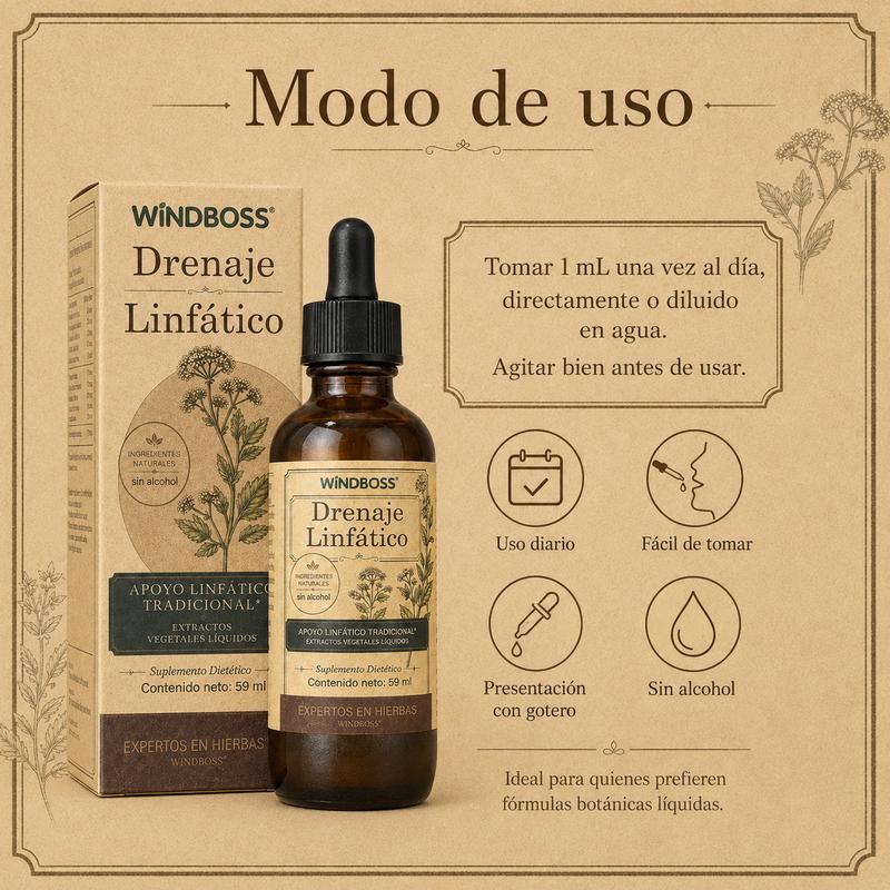 Kloriva™ Gotas de Drenaje Linfático