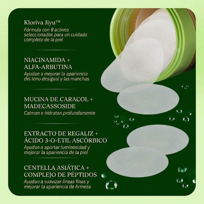 Kloriva Jiyu™ — Discos Renovadores para Rostro y Cuerpo